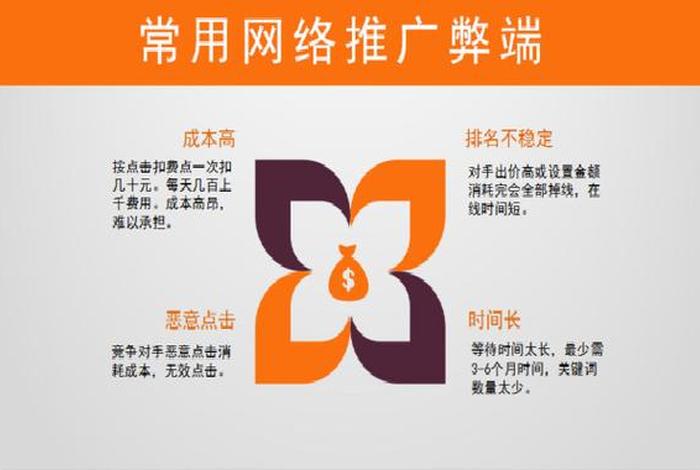 seo的优点有哪一些 seo的优势主要有