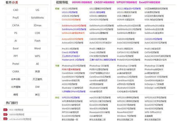 easy教程网；oeasy是网站还是软件