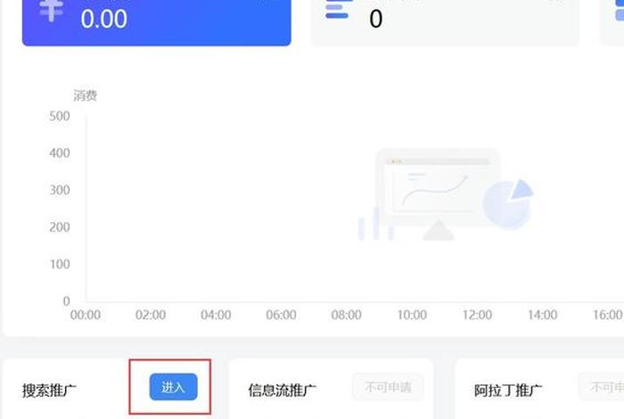 seo的培训课程学费 - seo专业培训机构
