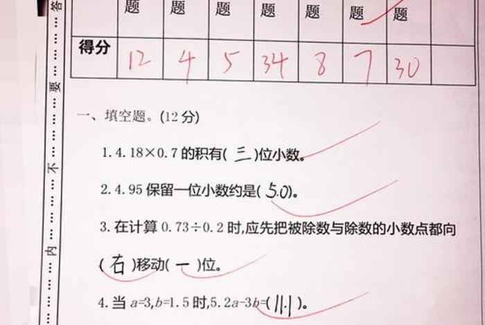 100分试卷多少分优秀；100分的试卷多少分及格？