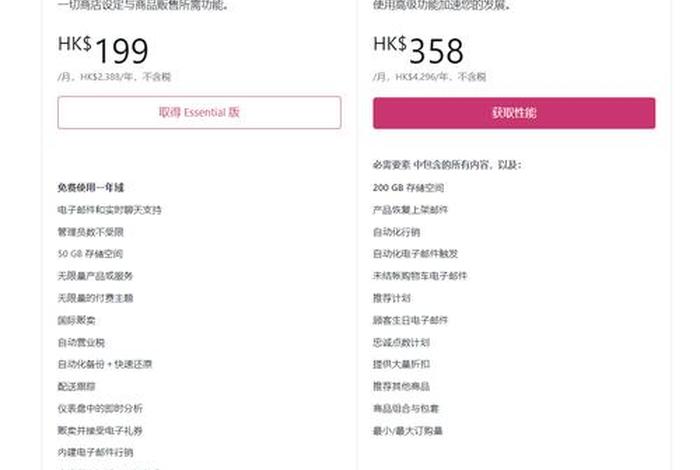 独立站建站平台有哪些；独立站平台是什么