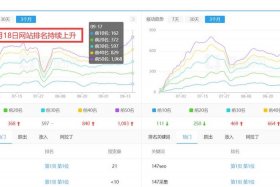 seo工具 - 九幺SEO工具