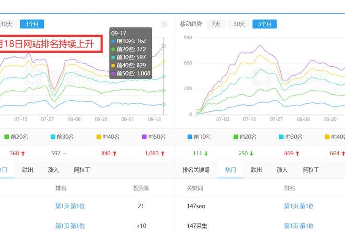 seo工具 - 九幺SEO工具