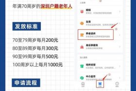 5g年龄 - 5g年龄确认欢迎海外华侨