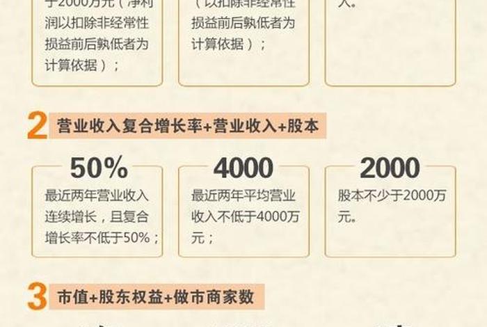 A5SEO诊断 a5seo诊断