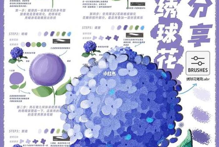 ps板绘教程自学入门视频 - 板绘自学步骤