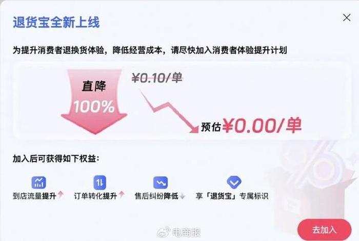 抖音商城 抖音商城如何退款申请