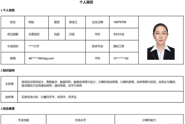 html个人简介页面设计；html个人简历模板