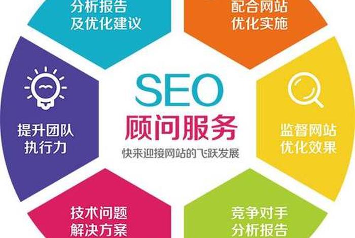 seo公司服务（seo服务是什么）