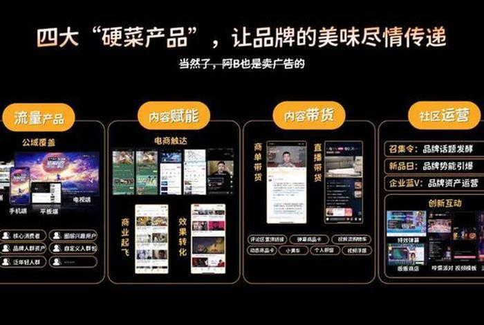 b站视频如何推广 哔哩哔哩怎么推广引流