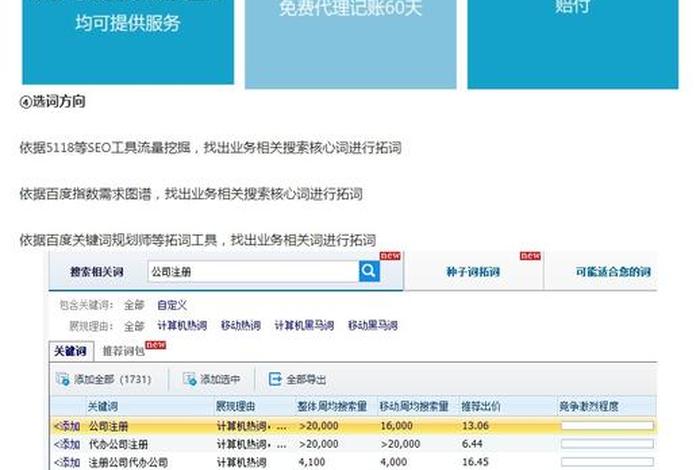 财税公司如何找客户 财税公司怎么获客