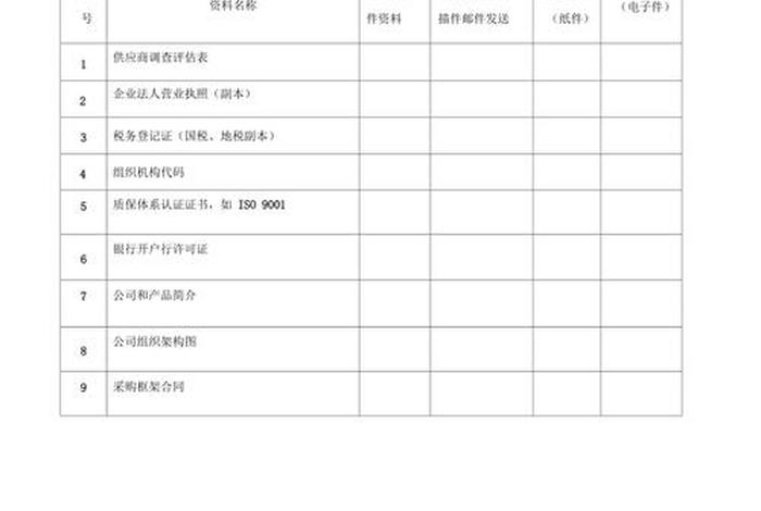 seo供应商 seo供应商招标评估表