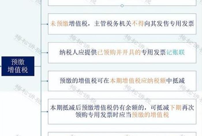 东莞公司减资流程、公司减资怎么做账