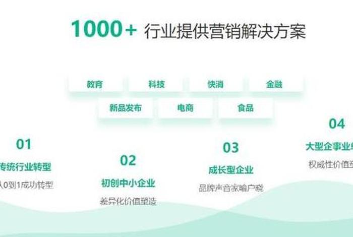 seo网站排名优化公司哪家好 - 百度关键词排名联系