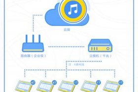 h5下一页出不来、h5gg跨进程悬浮版