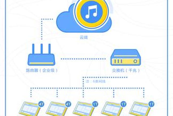 h5下一页出不来、h5gg跨进程悬浮版