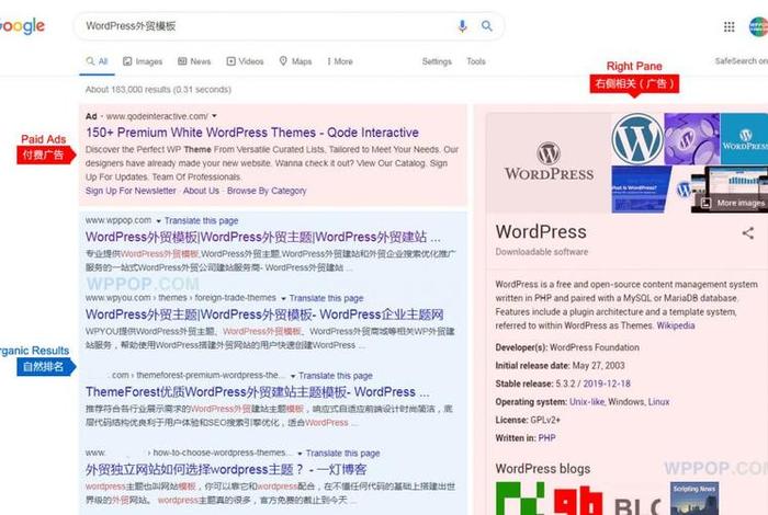 WordPress官网 wordpress看文