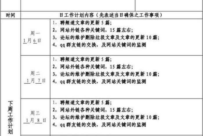 seo个人工作心得体会（seo总结的心得）