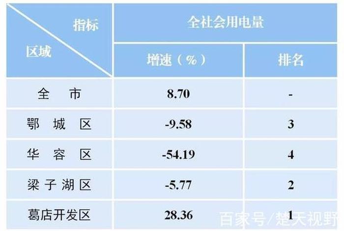 大型建站服务商排名、建站服务的网络公司