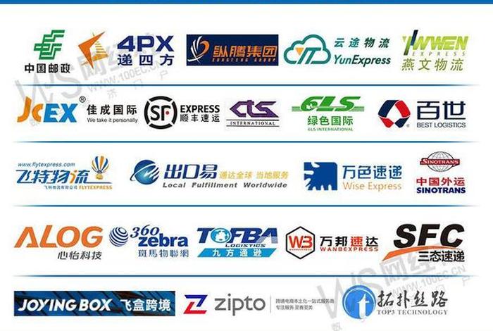 北京跨境云 北京跨境电商服务平台