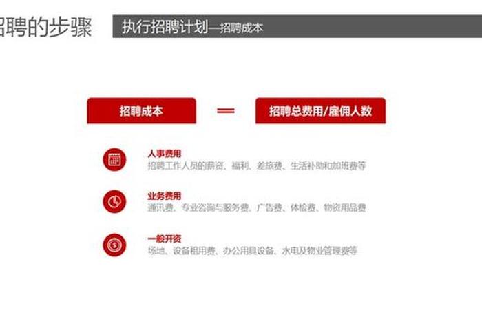 360建筑人才网、不同类型资质的薪资差异