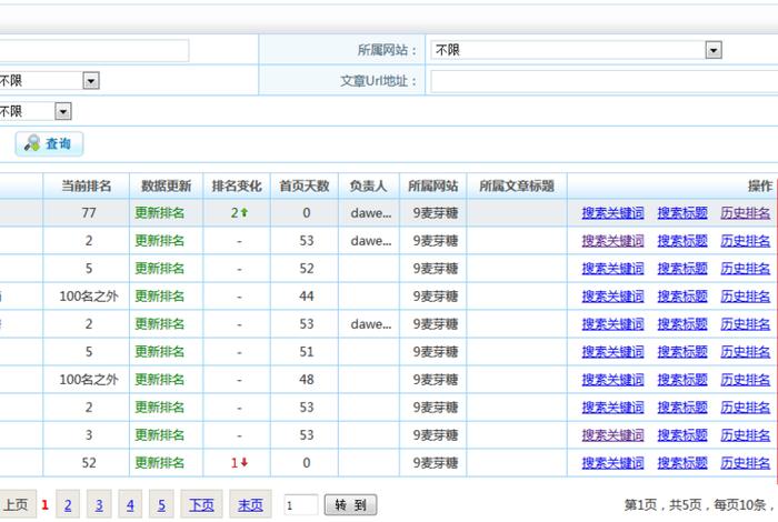 seo按效果计费、seo收费方式