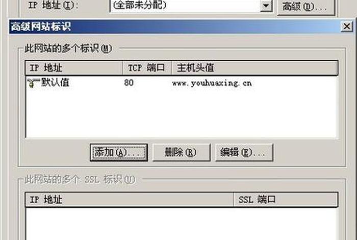 seo服务器怎么选择、seo服务内容