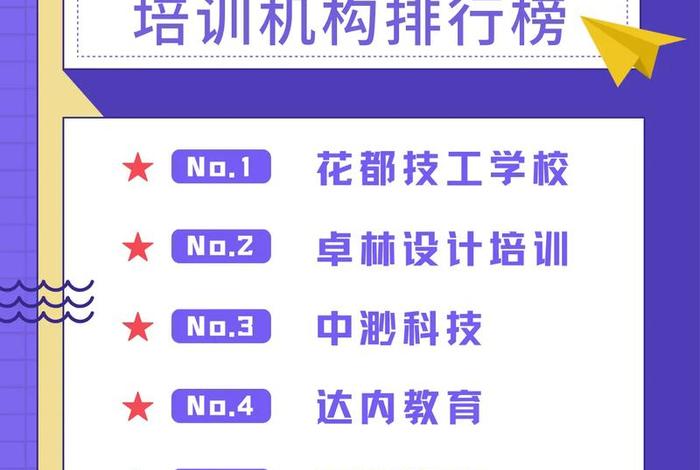 ui设计培训课程、ui设计哪里学培训学校