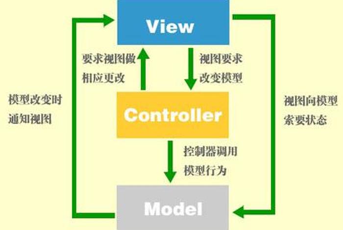 seo兵法排名优化（seo排名优化方法）