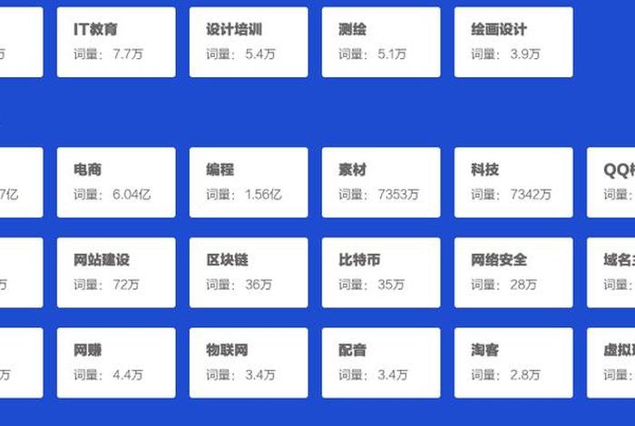 seo综合查询软件排名，SEO综合查询工具