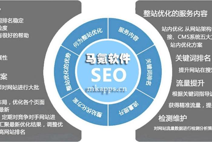 seo3的空间结构（seo3的空间结构是什么）