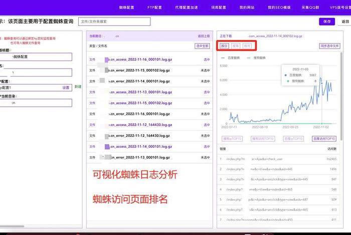 seo策略数据解析（seo数据分析报告）