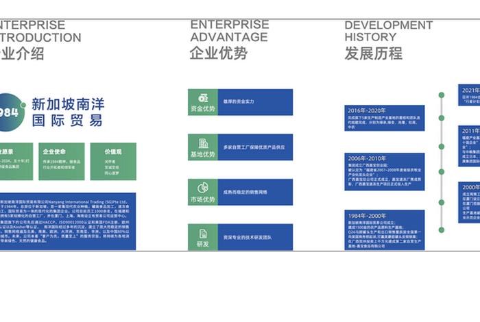 北京外贸公司排名、北京外贸企业名录