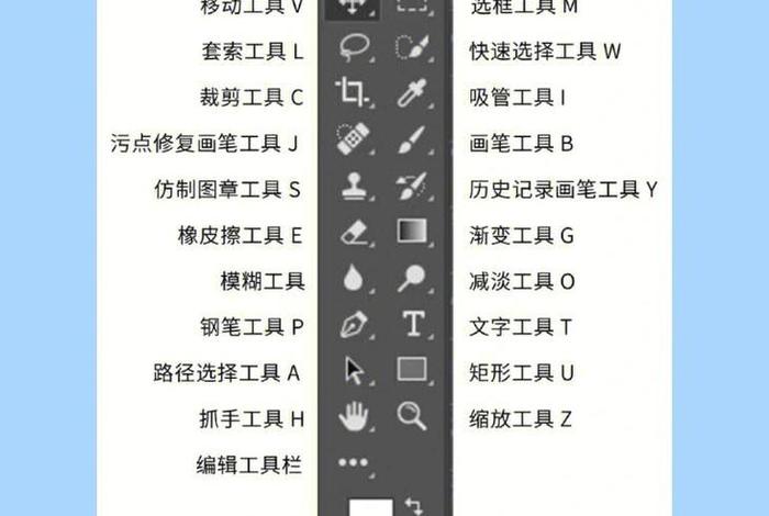ps教程全套免费自学，PS爱好者自学网