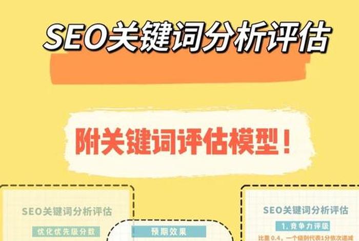 seo公司优化模型（seo的相关优化）