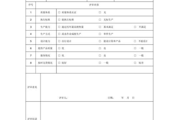 seo供应商 seo供应商招标评估表