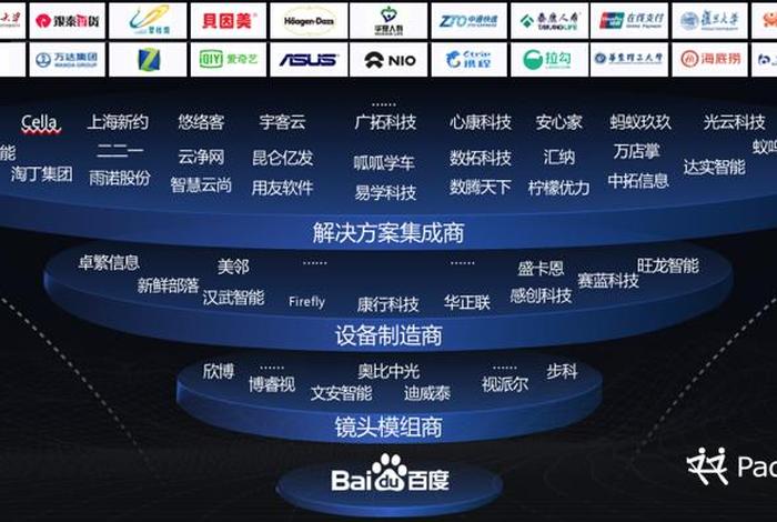 百度的外贸平台是哪个、百度的外贸平台是哪个国家的