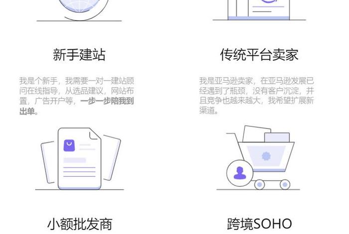 saas建站对比、saas建站源码
