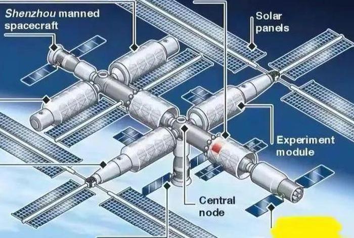 seo32-的空间构型，so3的空间构型的算法