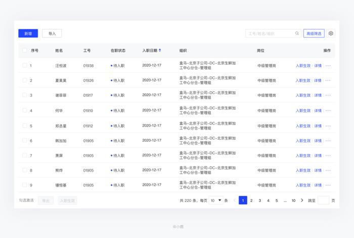 web网页制作表格，网页表单制作