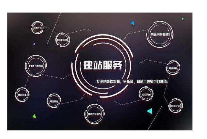 大连企业网站建站模板 - 大连制作网站的公司