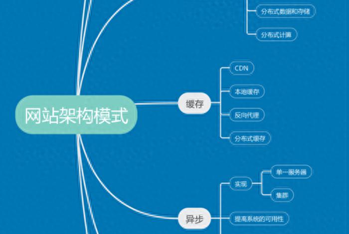 seo点击软件方案 - seo点击软件方案怎么写