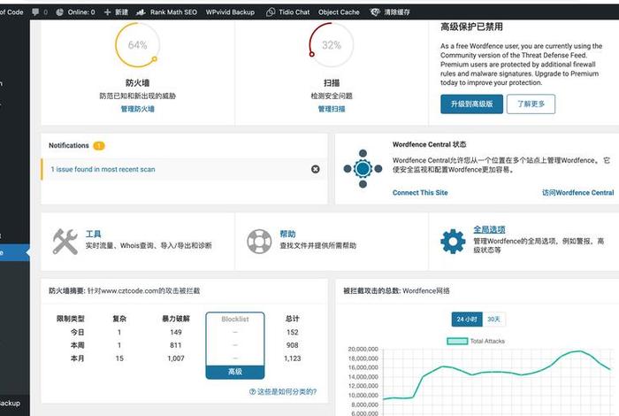 wordpress操作、wordpress 开发