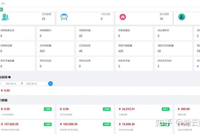 app平台搭建开发 - 搭建一个app平台要多少钱