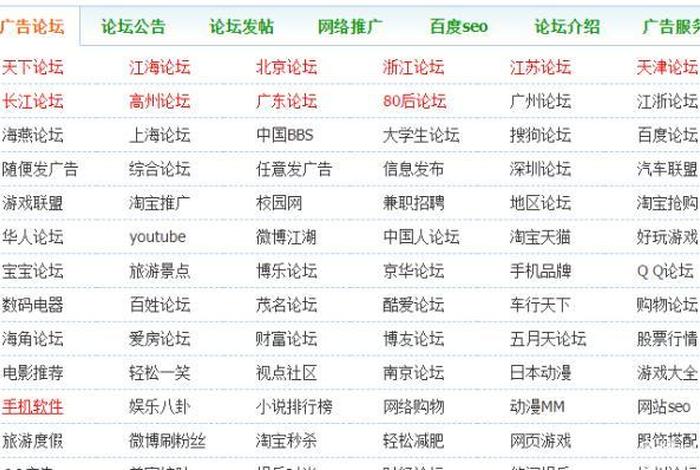 b2b网站大全咋弄 - b2b免费发布平台有哪些