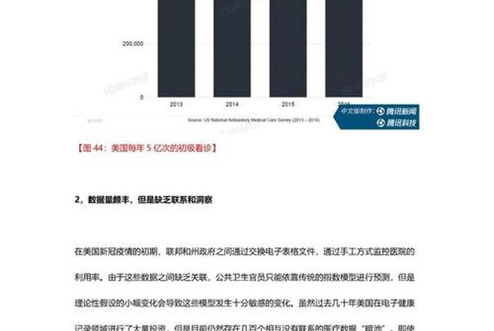 seo分析师（seo分析总结）