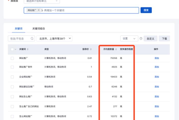 seo优化排名工具 - 5118关键词挖掘工具