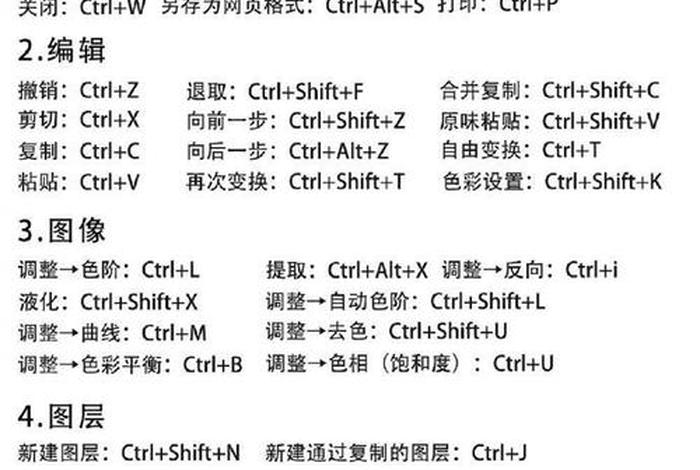 ps教程视频免费教学，ps教程入门视频免费