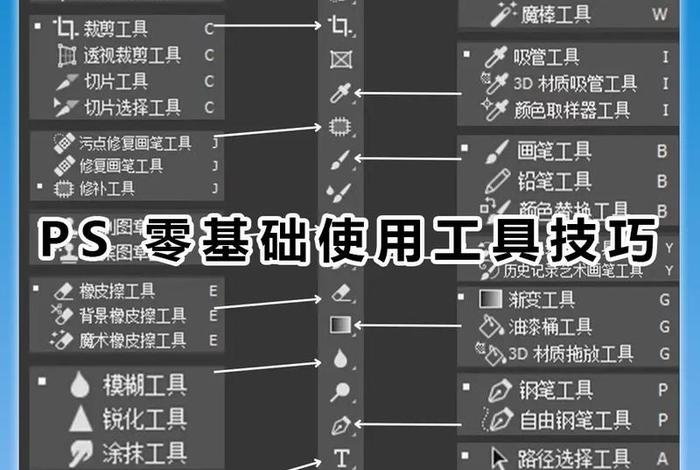 ps教程新手入门教程免费、ps课程教学零基础