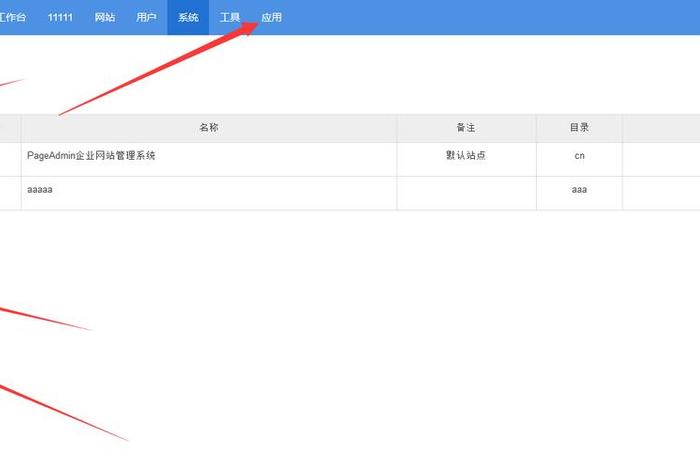cms建站系统与自助建站、pageadmin建站系统